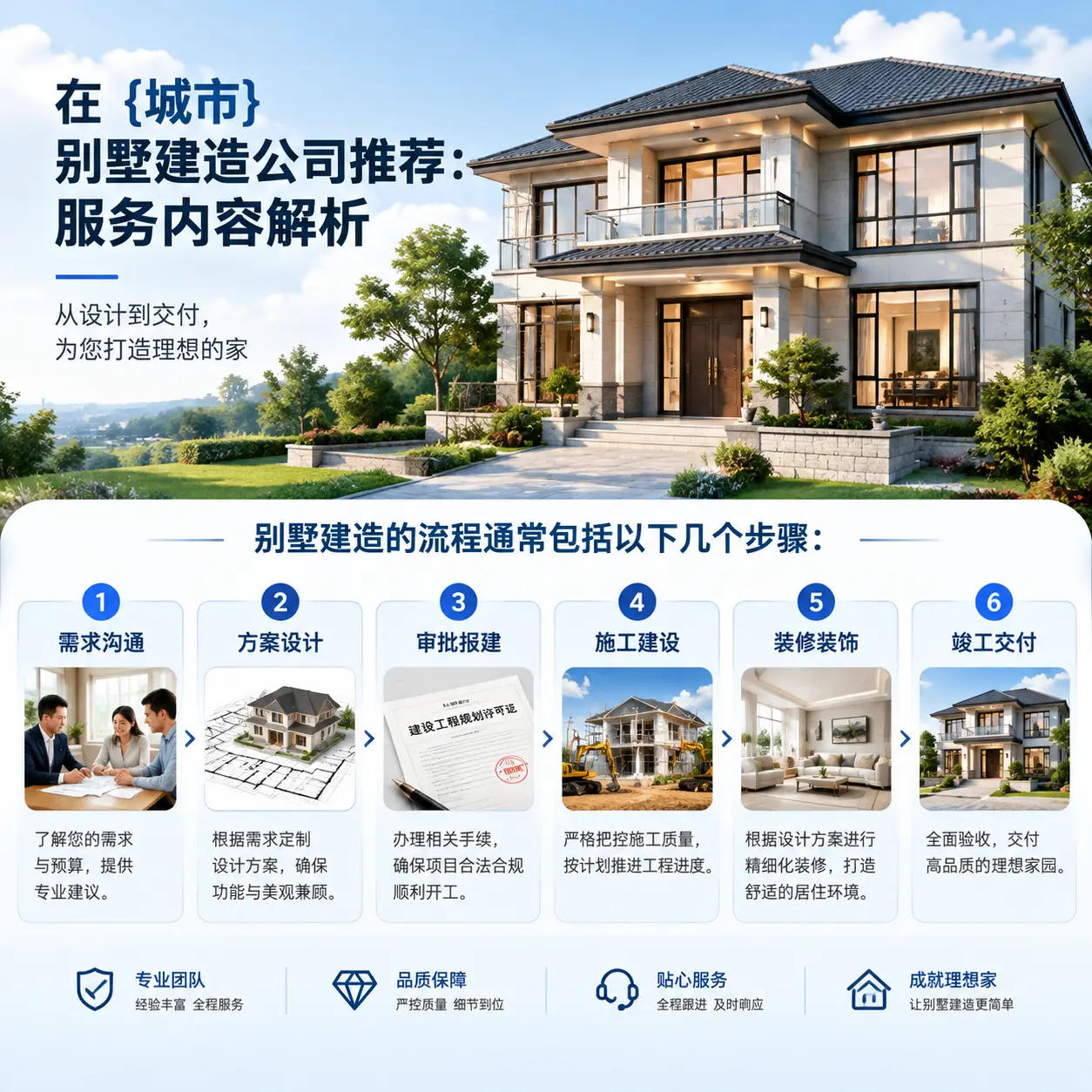 在 剑河 别墅建造公司推荐：服务内容解析